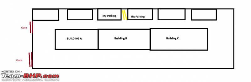 Parking Disputes with My Neighbor: Seeking Solutions for Resolution